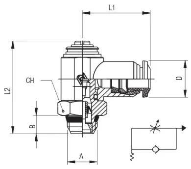 Vista secundaria