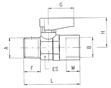 Vista secundaria