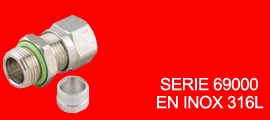 AIGNEP LATAM SAS AIGNEP LATAM SAS